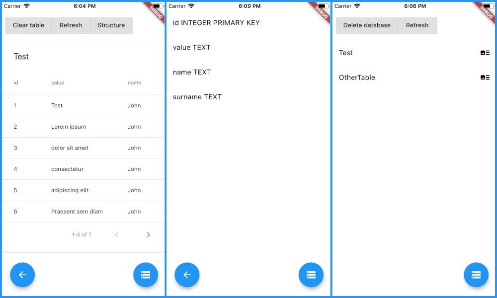 Flutter SQLite.. a little more friendly FlutterPub Medium