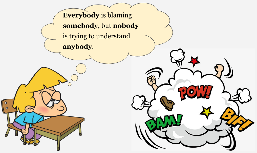 Pronoun — Noun in disguise. The beginning of the story goes… by