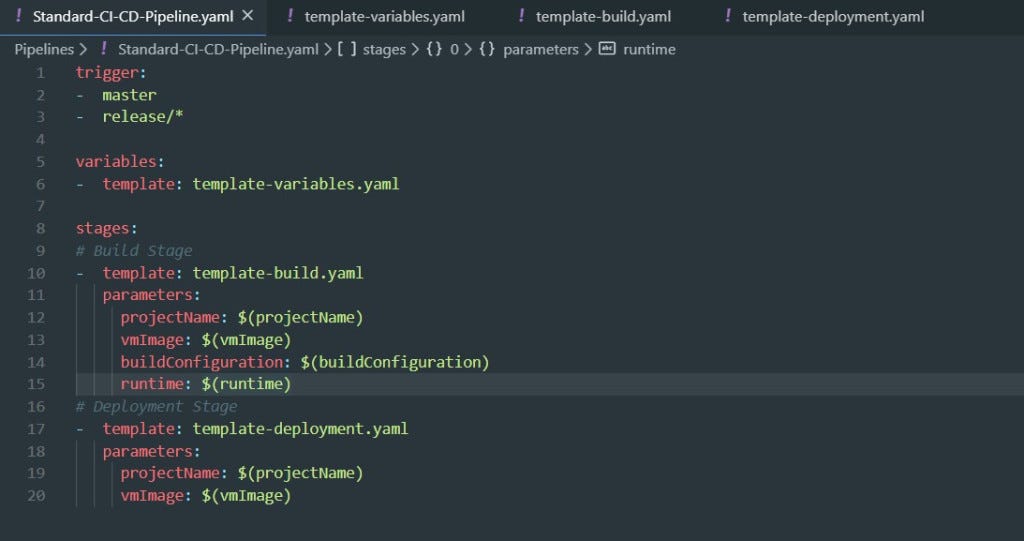 Azure DevOps â€” Multistage YAML based CI/CD pipelines for Blazor App