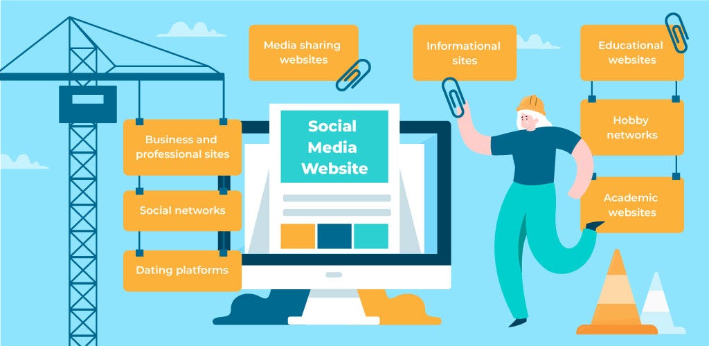 How to Build a Social Network Website from Scratch
