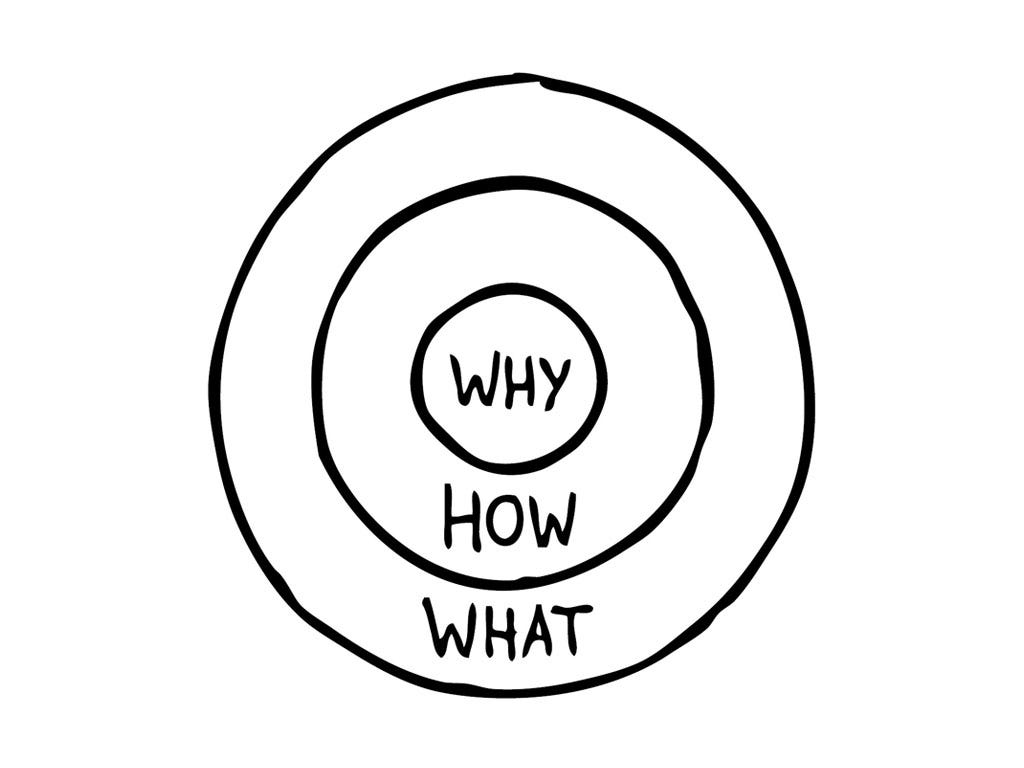 Make Your Life Instantly Easier and the Tough Stuff Less Hard by