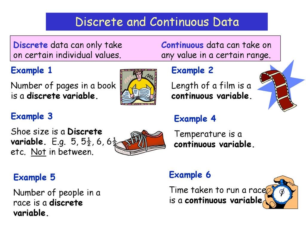 Types Of Random Variables. Discrete & Continuous —the mighty… by