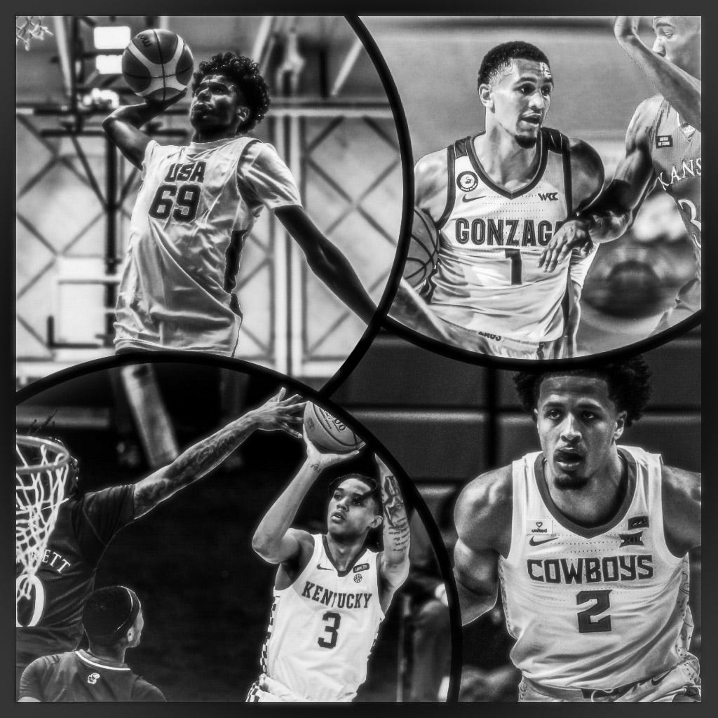 2021 NBA Draft Big Board The Top 30 Prospects Available by Jeffrey