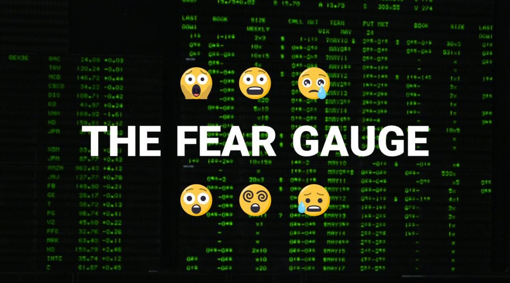 Term of the Day VIX, the ‘Fear Gauge’ 😱 CNN MoneyStream