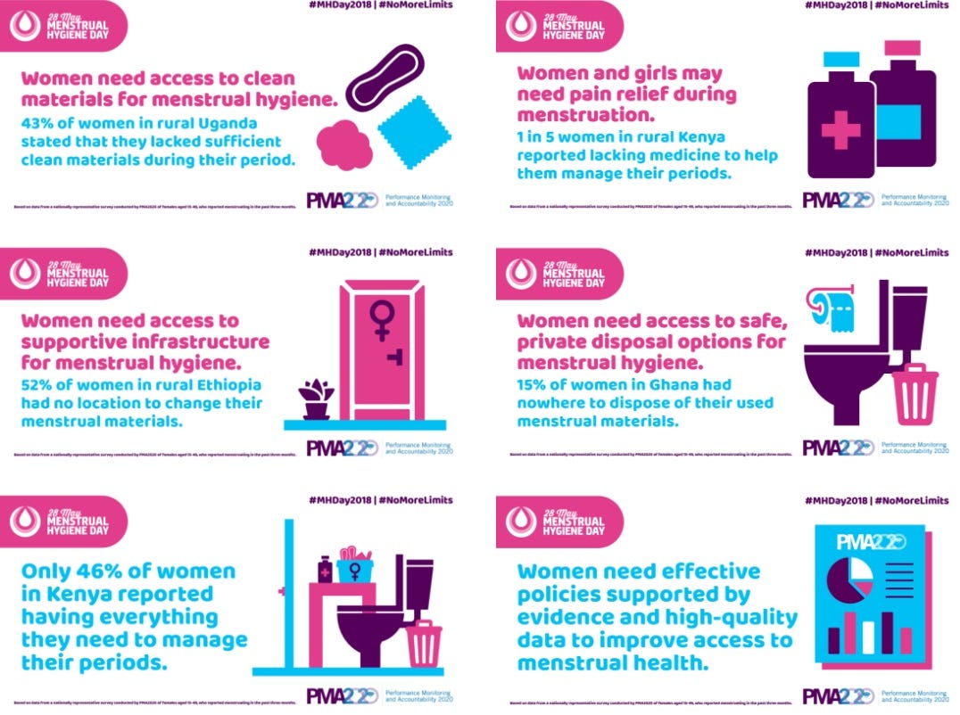 World Menstrual Hygiene Day 2018. Good menstrual hygiene management