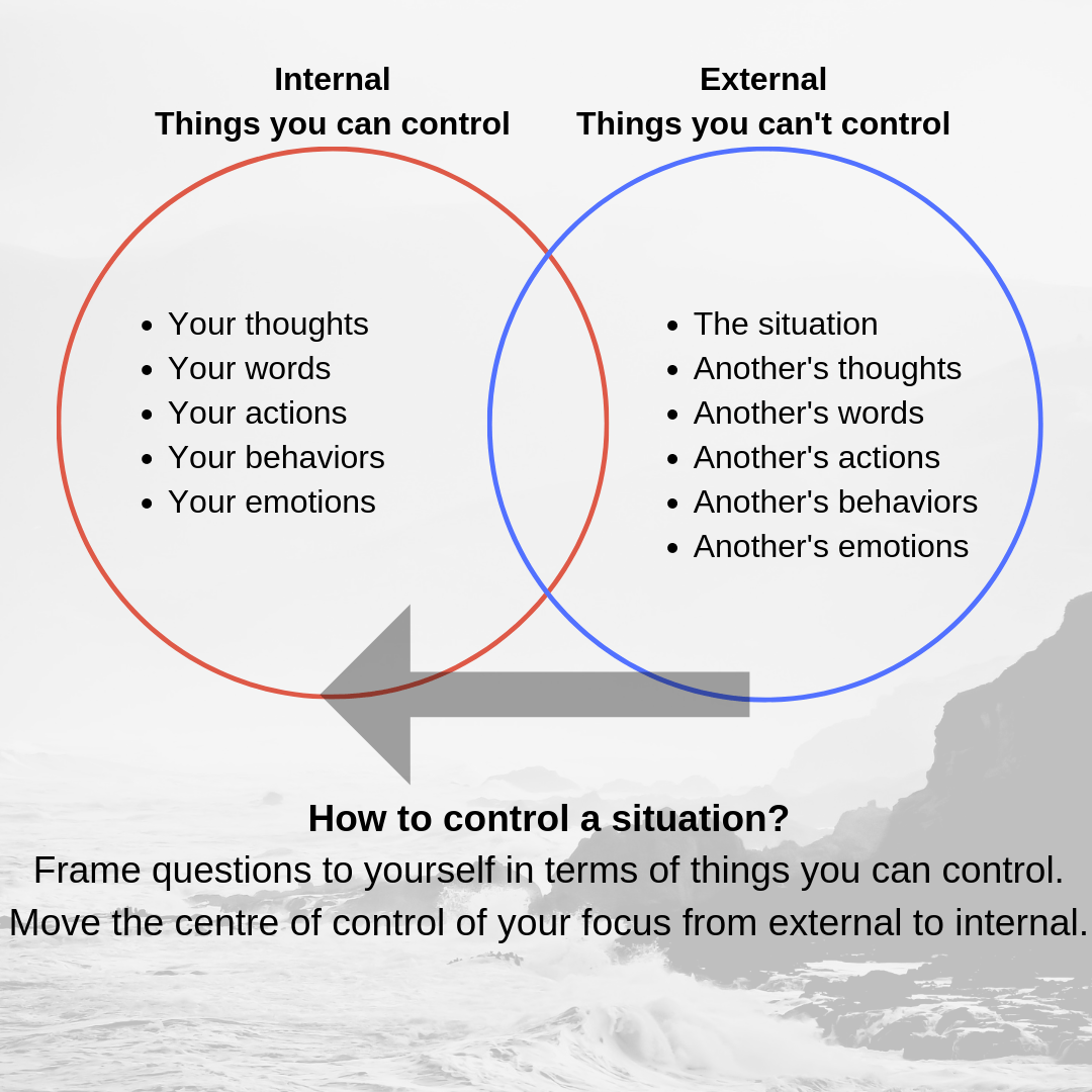 The Truth About Control. Recently, a mentee of mine came to me… by