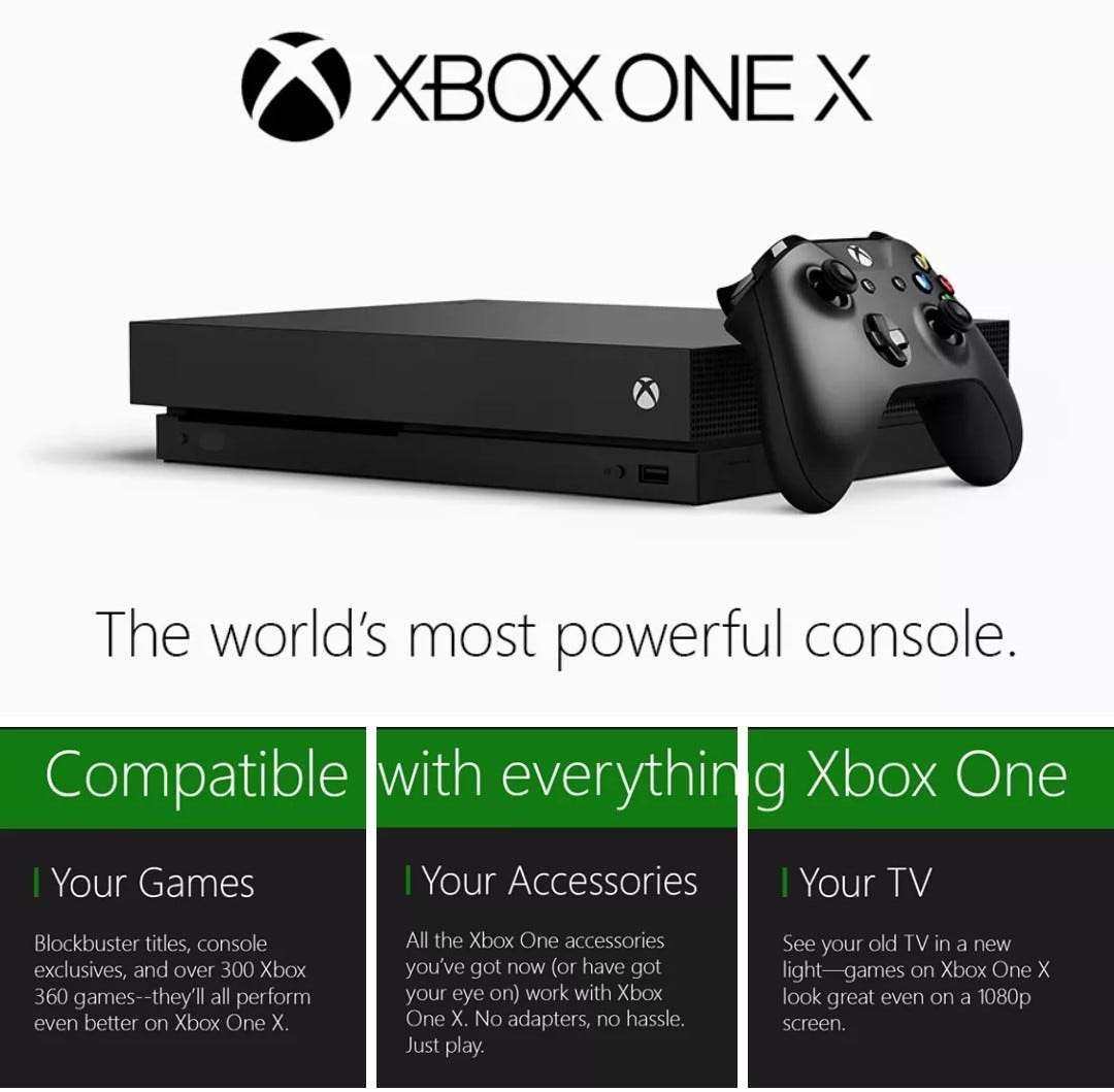 Xbox One X is Compatible with Everything by W.A. Stanley