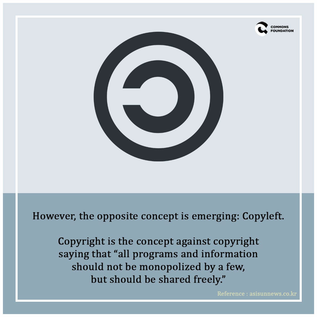 Copyleft and Copyright. Modern society has excellent value in… by