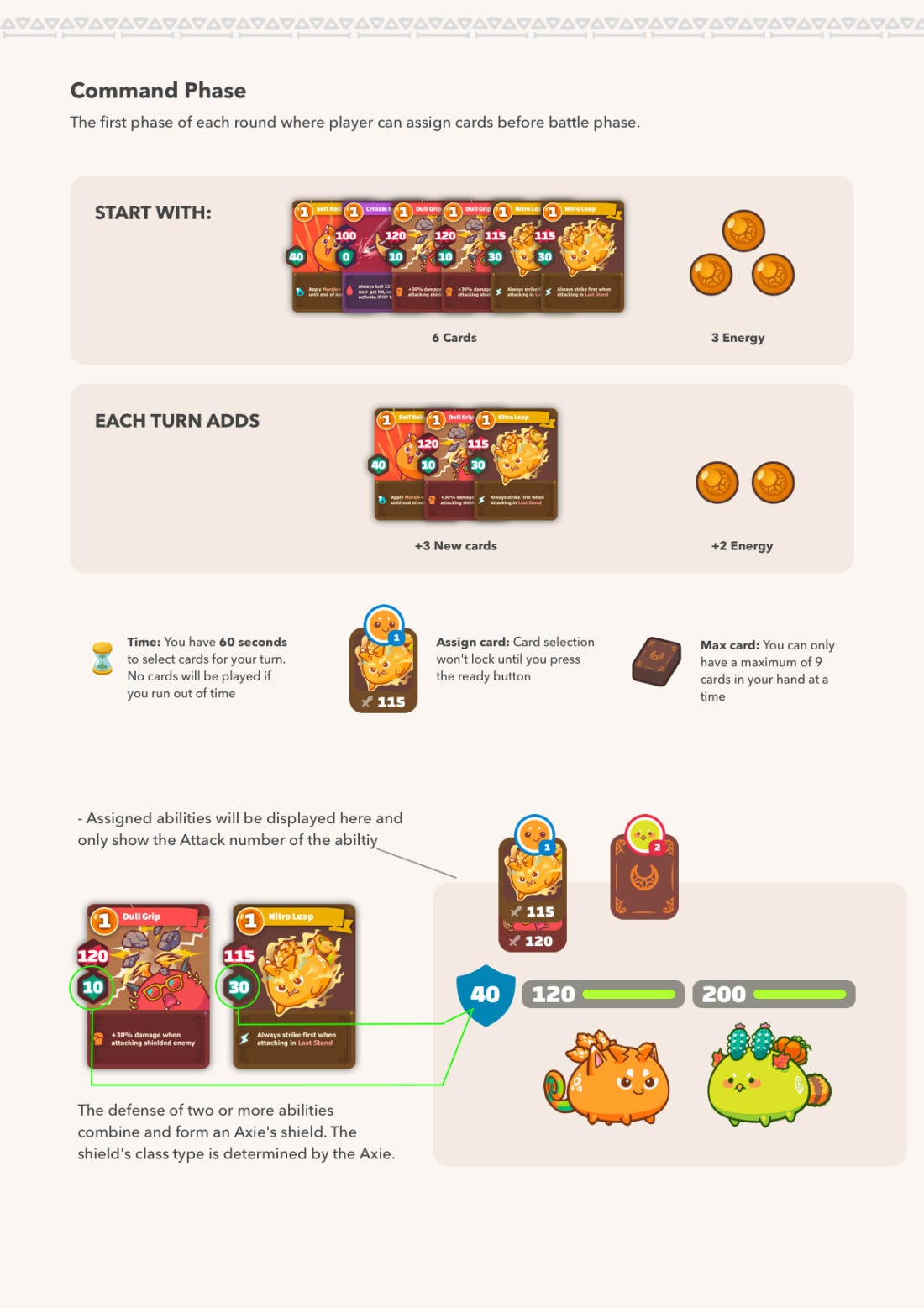 Axie Infinity Community Alpha Is Live! by Axie Infinity Axie