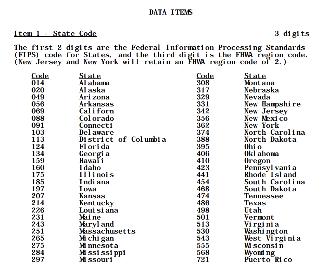 Exploring the U.S. National Bridge Inventory with Neo4j — Part 3