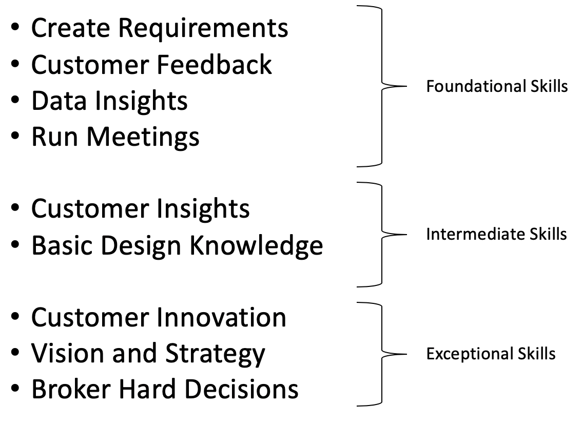 What makes a good Product Manager? David Olszewski, Innovative