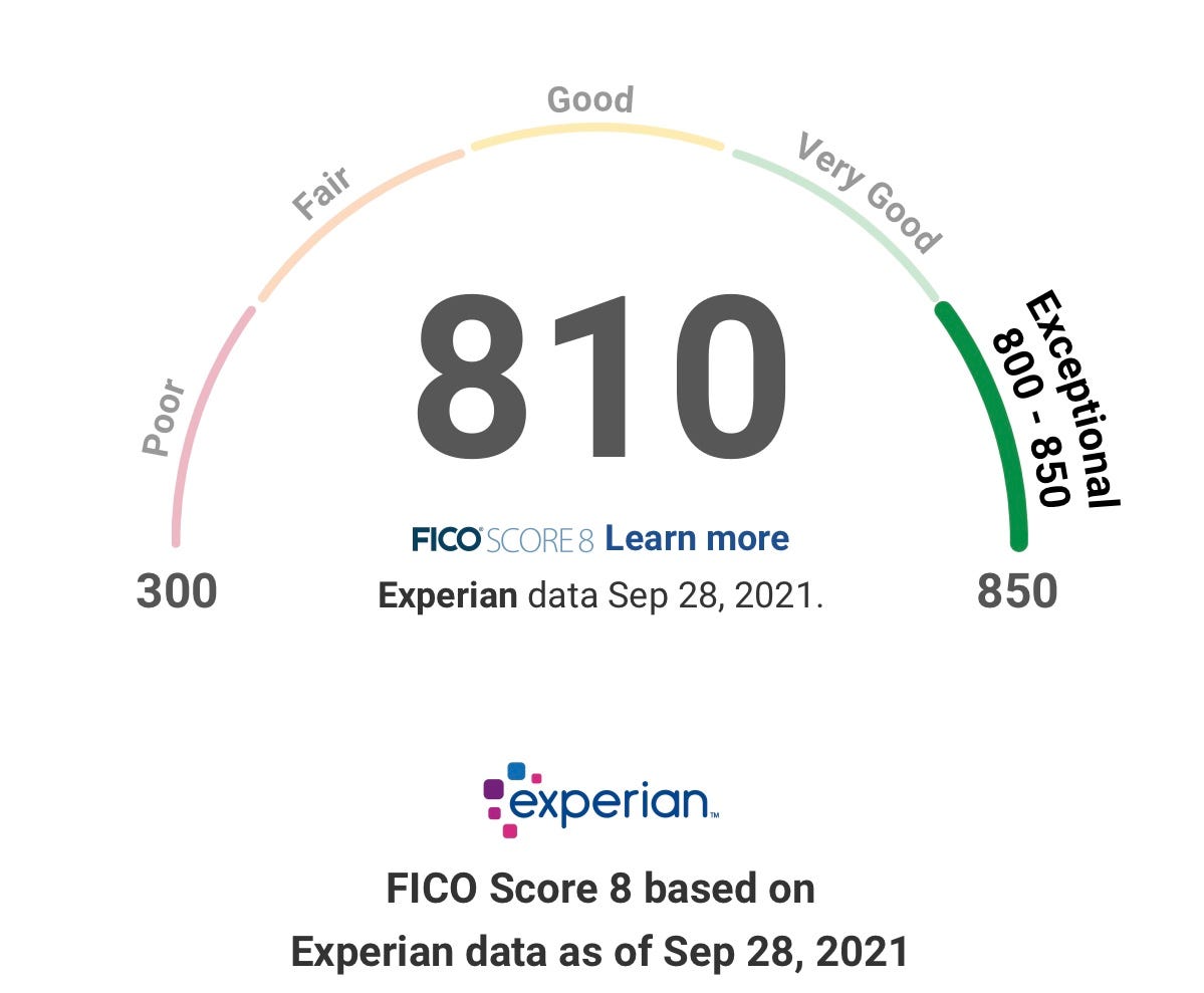 How I Achieved an 800+ Credit Score by Katreena Davis Medium
