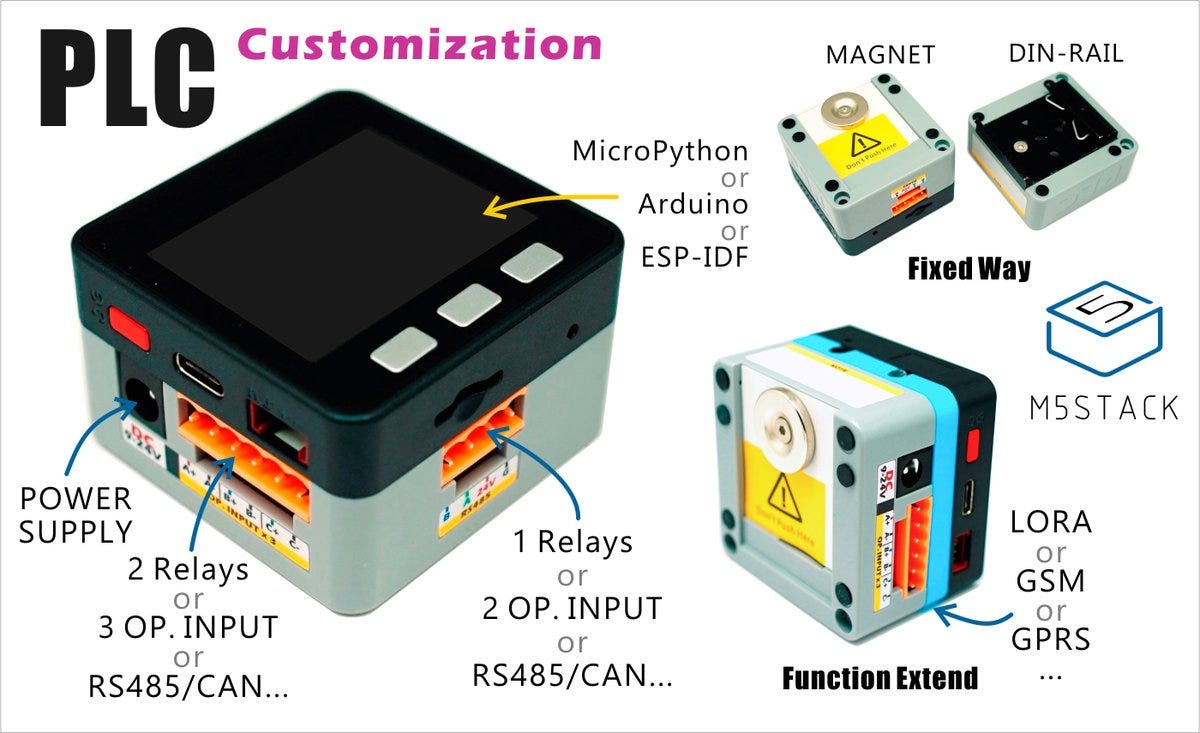 M5STACK with UI FLOW ใช้งาน esp32 แบบไม่โค้ดสักกะตัว by Mr.P L mmp