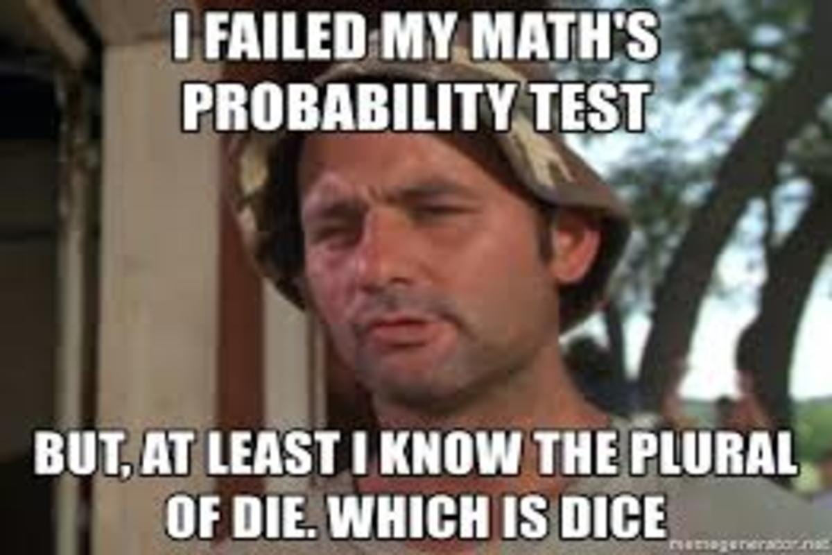 Basic Probability. Probability is something which we all… by Adityam Ghosh Journey to