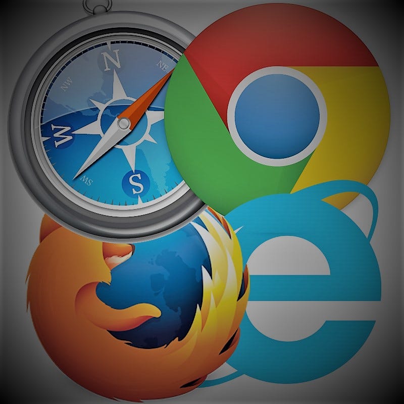 My Browser Size Medium