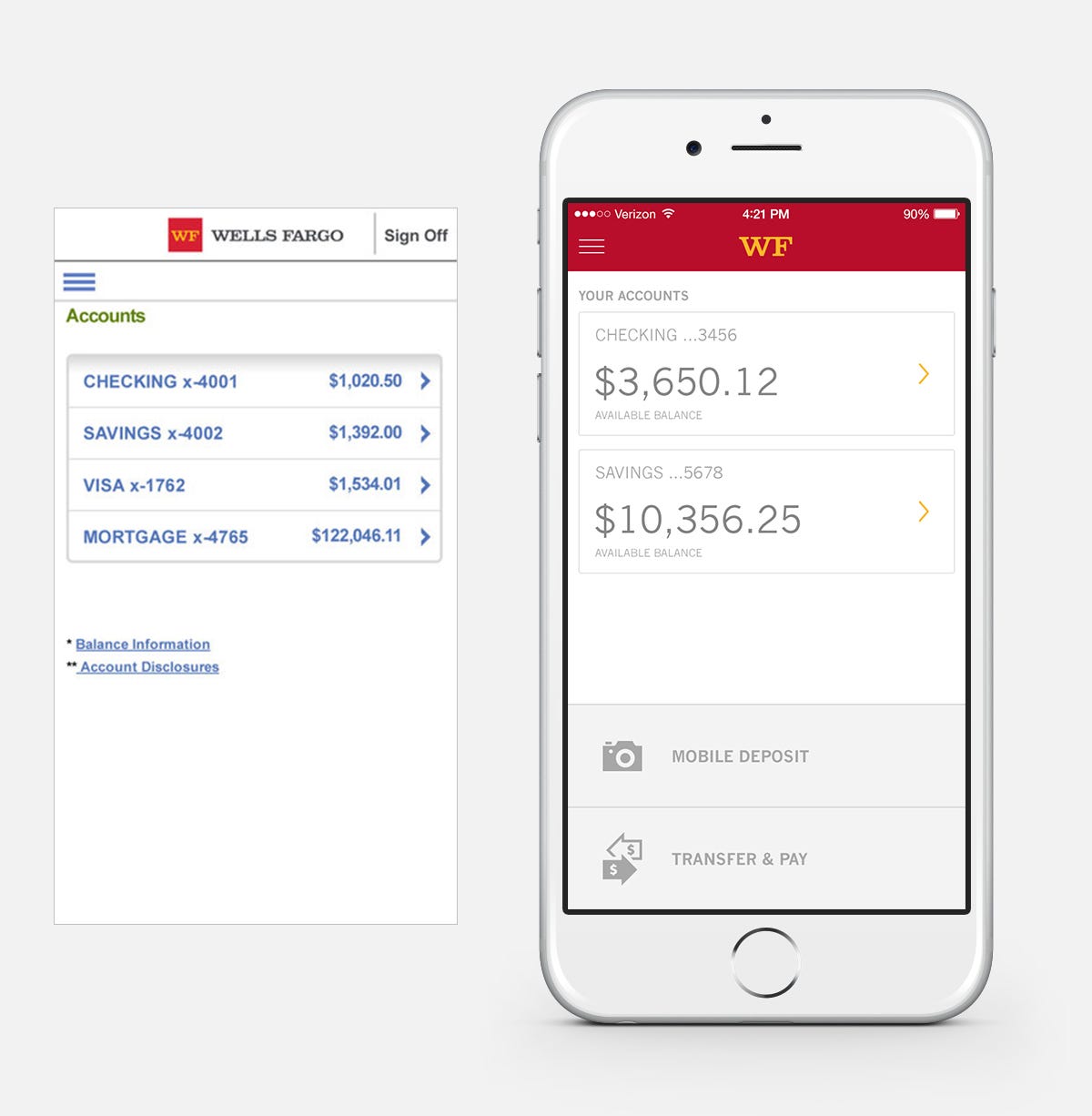 40 Best Images Wells Fargo Mobile App Wells Fargo Mobile Apps On