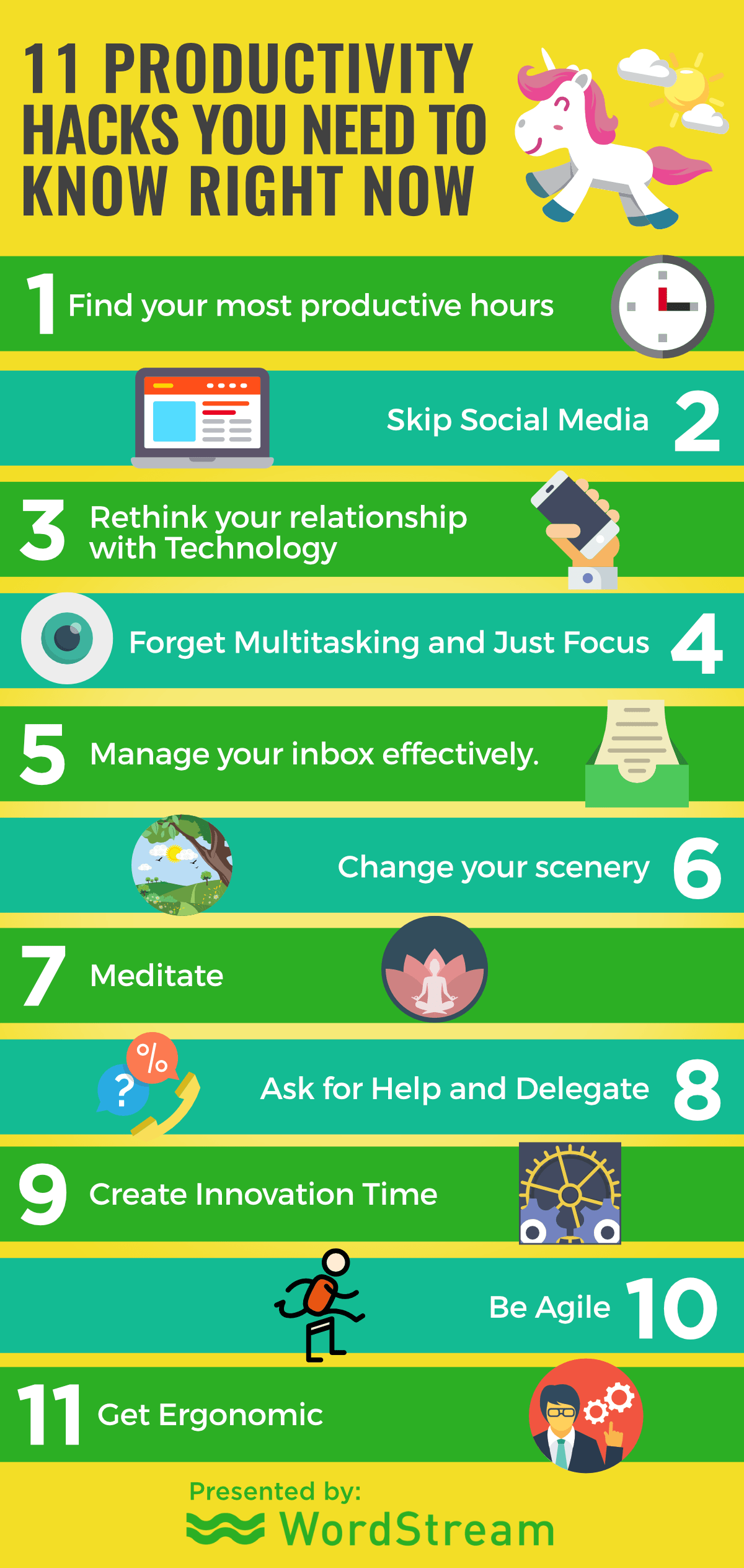 11 Productivity Hacks You Need to Know Right Now by Larry Kim