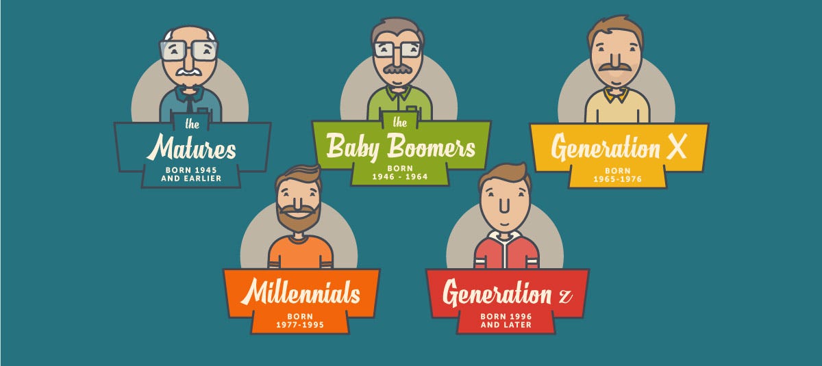 INFOGRAPHIC Generational Giving The Classy Blog Medium