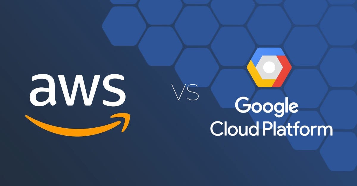AWS VS GCP which is better to Deploy your  App? by RIT Solution