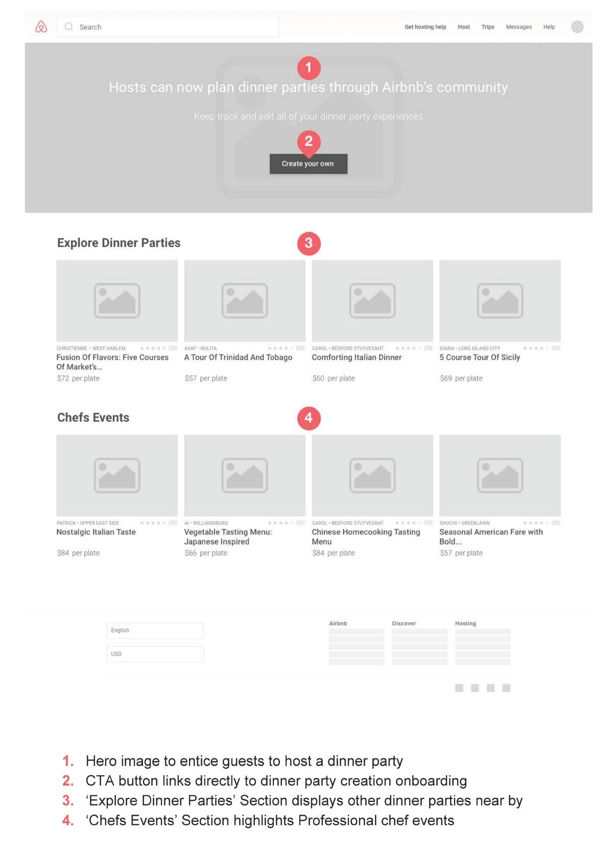 How to Throw a Dinner Party using Airbnb by Julio Gonzalez Medium