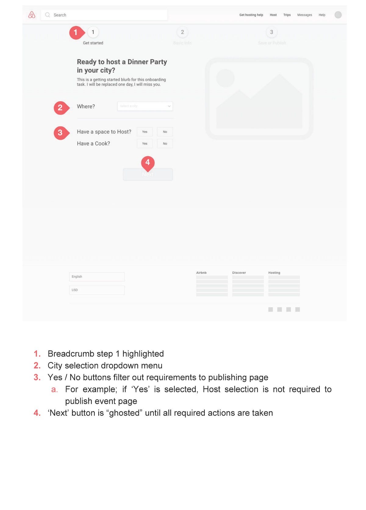 How to Throw a Dinner Party using Airbnb by Julio Gonzalez Medium