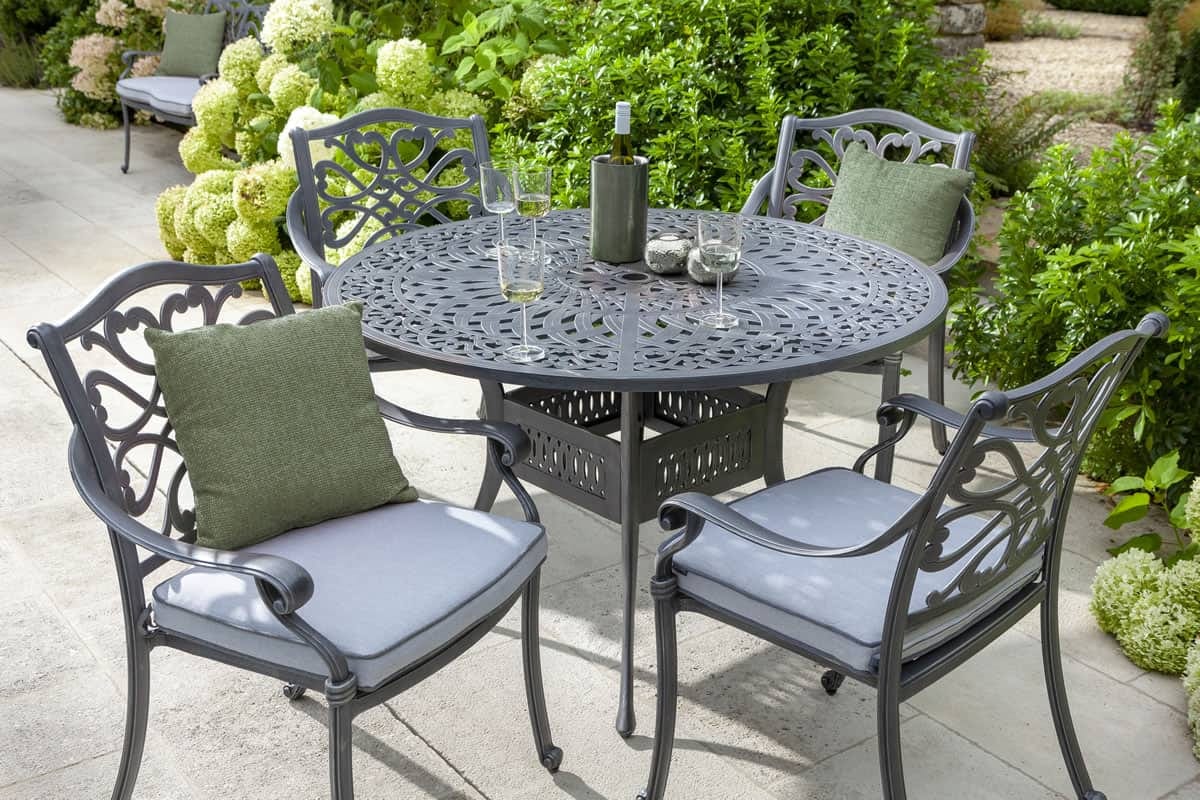 Tips to secure Patio Furniture. How to protect patio furniture from
