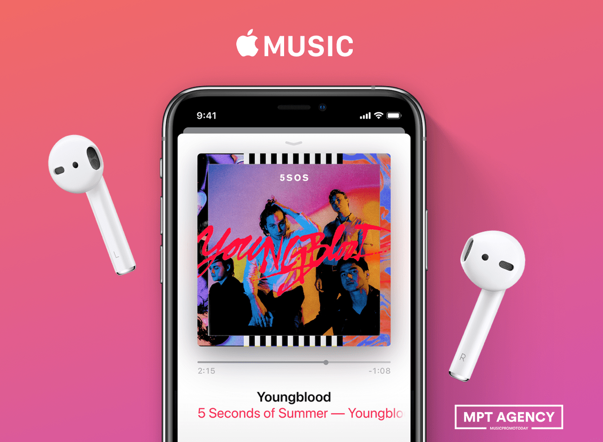 MusicPromoToday Apple Music’s Analytics Platform is
