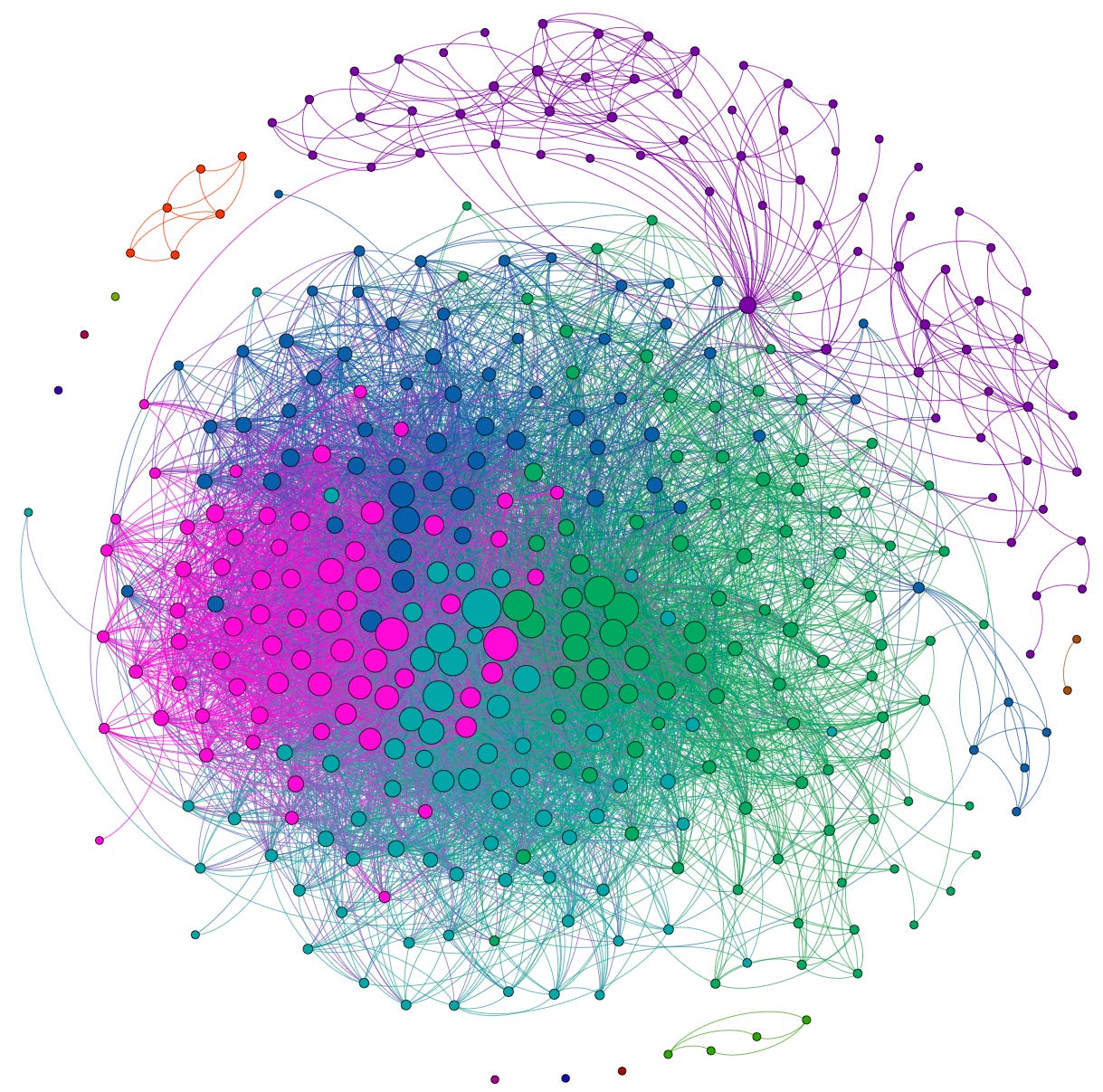 BnViewer — An R package for Interactive Visualization of Bayesian Networks