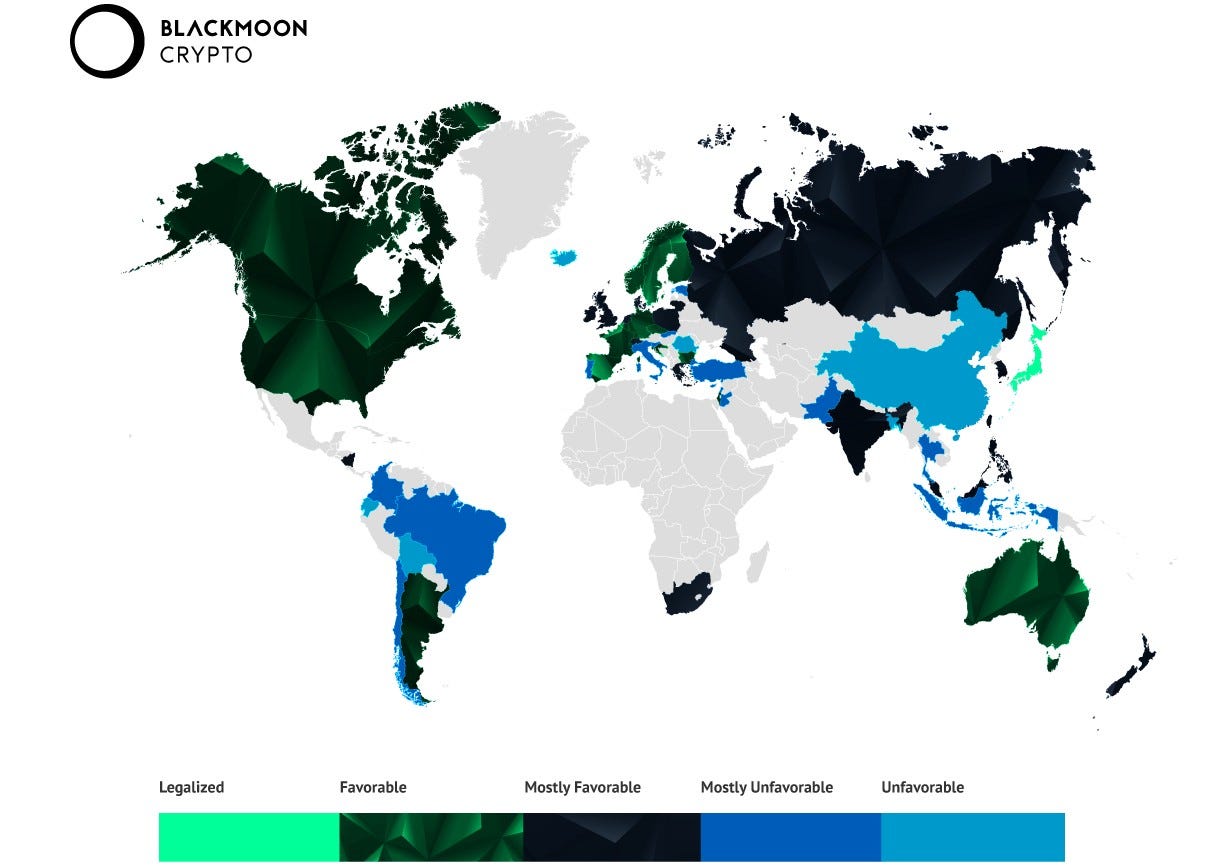 Cryptocurrency and Regulation Do we need it? Disrupt