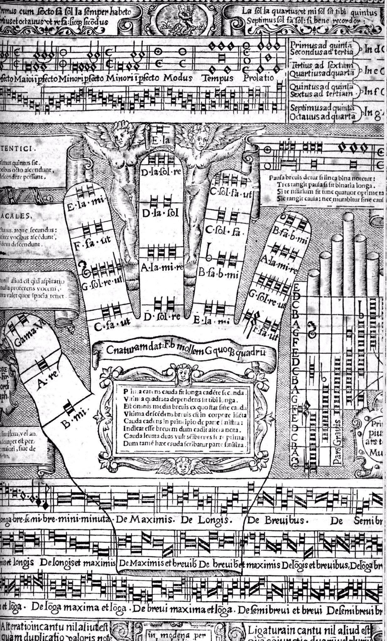 The Hidden Meanings of Musical Notation by JeanBaptiste
