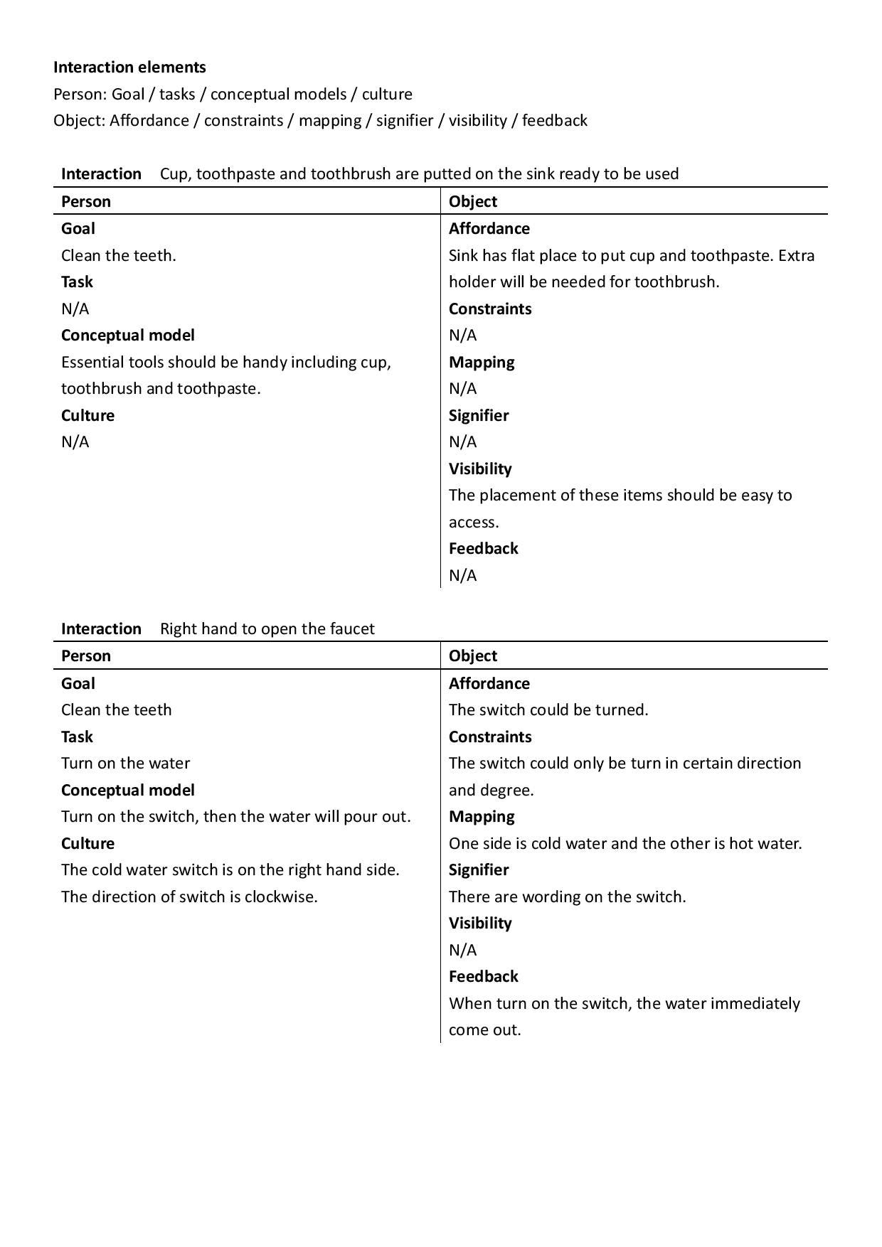 Intro to IxD Project 1. Before kick-off | by Jeffrey Chou | Medium