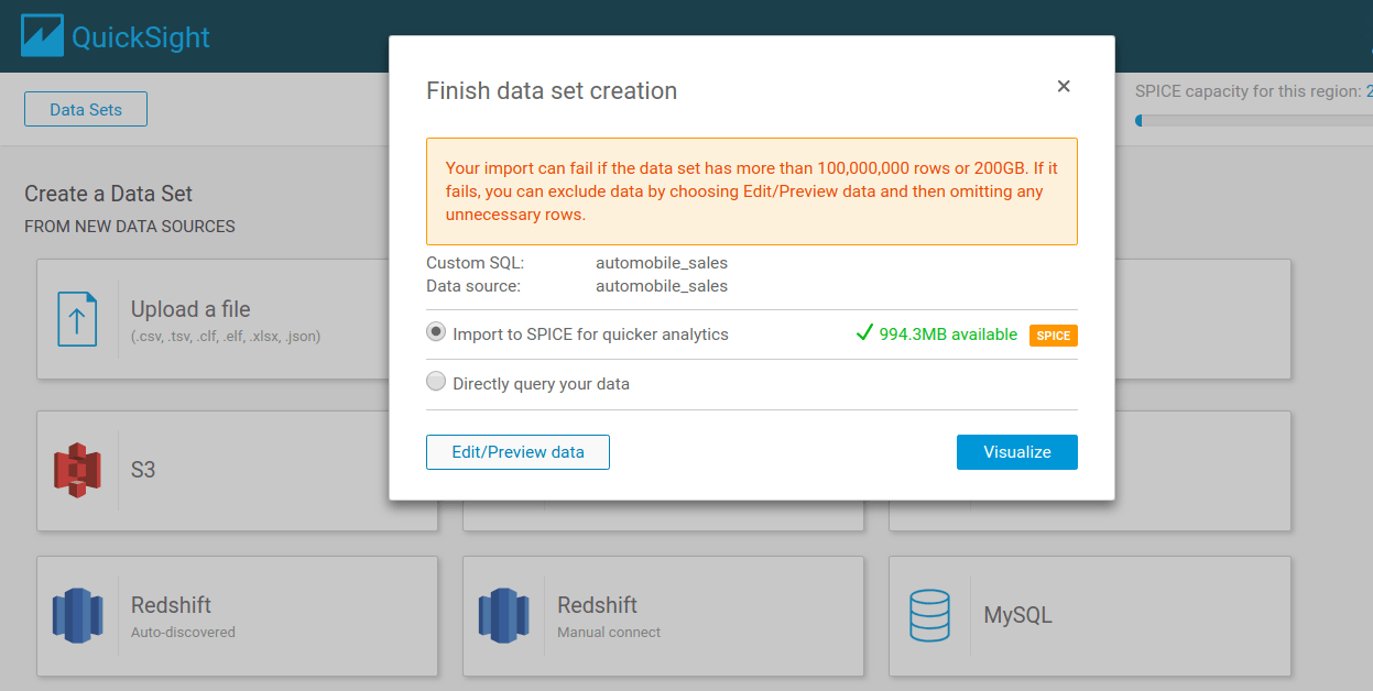 Optimizing QuickSight using Athena Queries and SPICE Operating cost