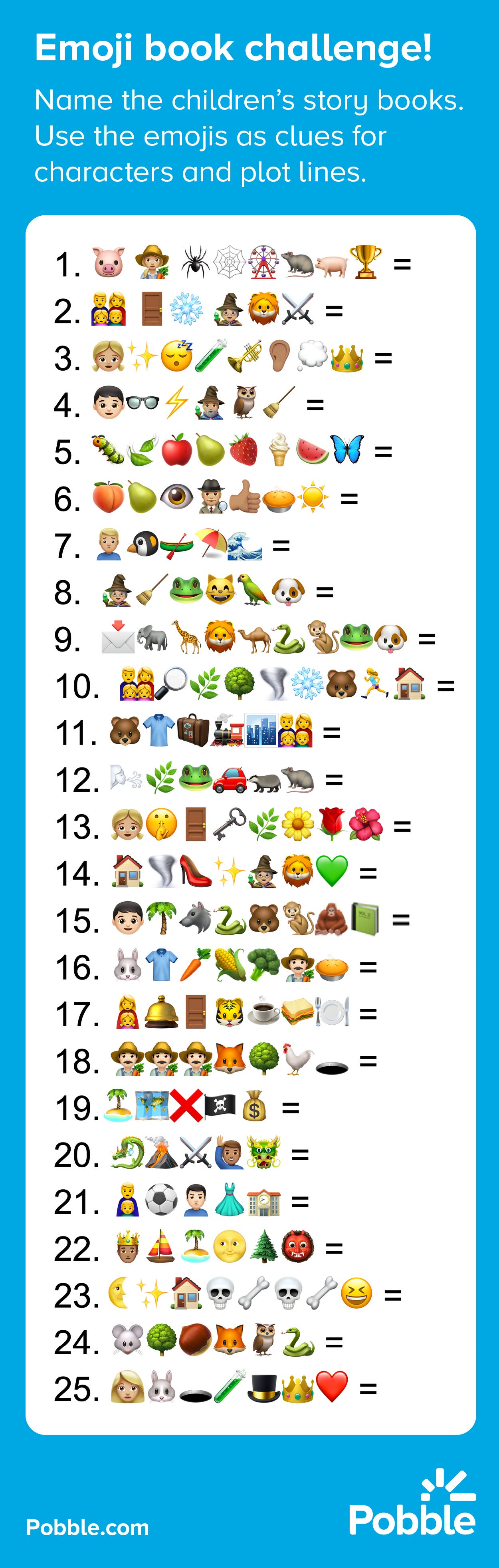 The emoji challenge!. Hey folks! Ready for a challenge? Can… by Anna