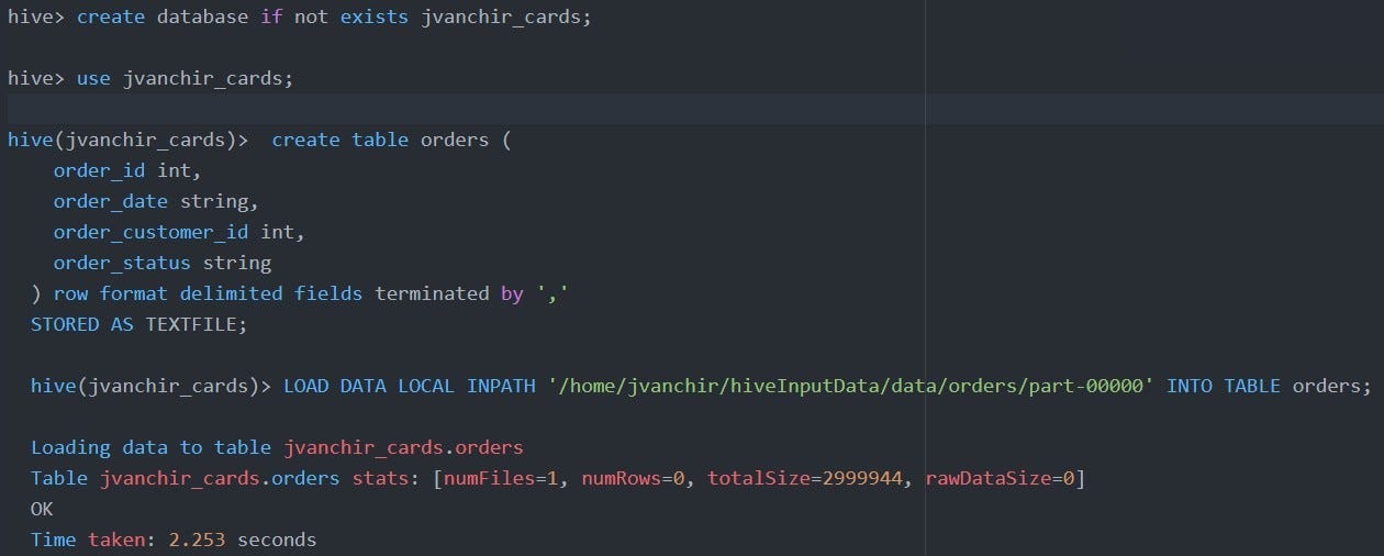 Hive Architecture in Depth. Apache Hive is an ETL and Data… by