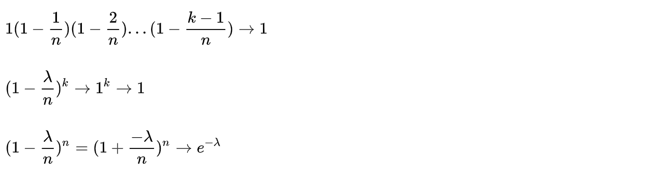 Poisson distribution explained. The historical narrative of how poisson