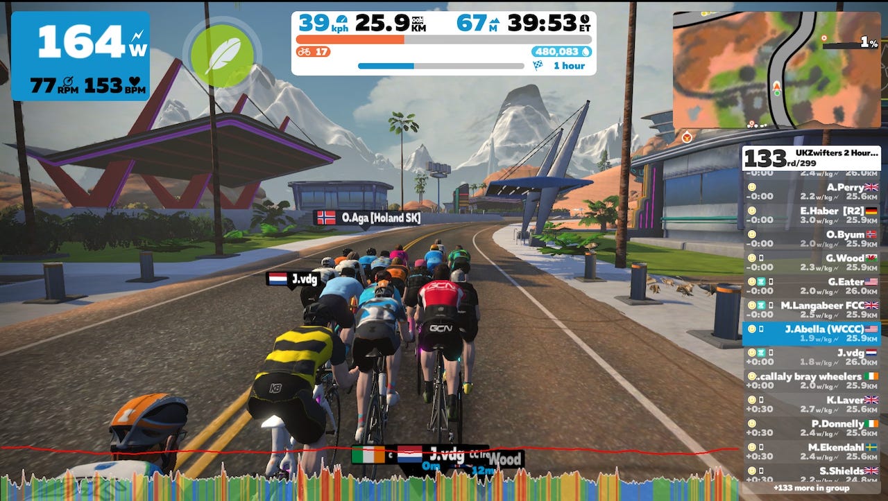 The Absolute Beginner’s Guide to Zwift John Abella Medium