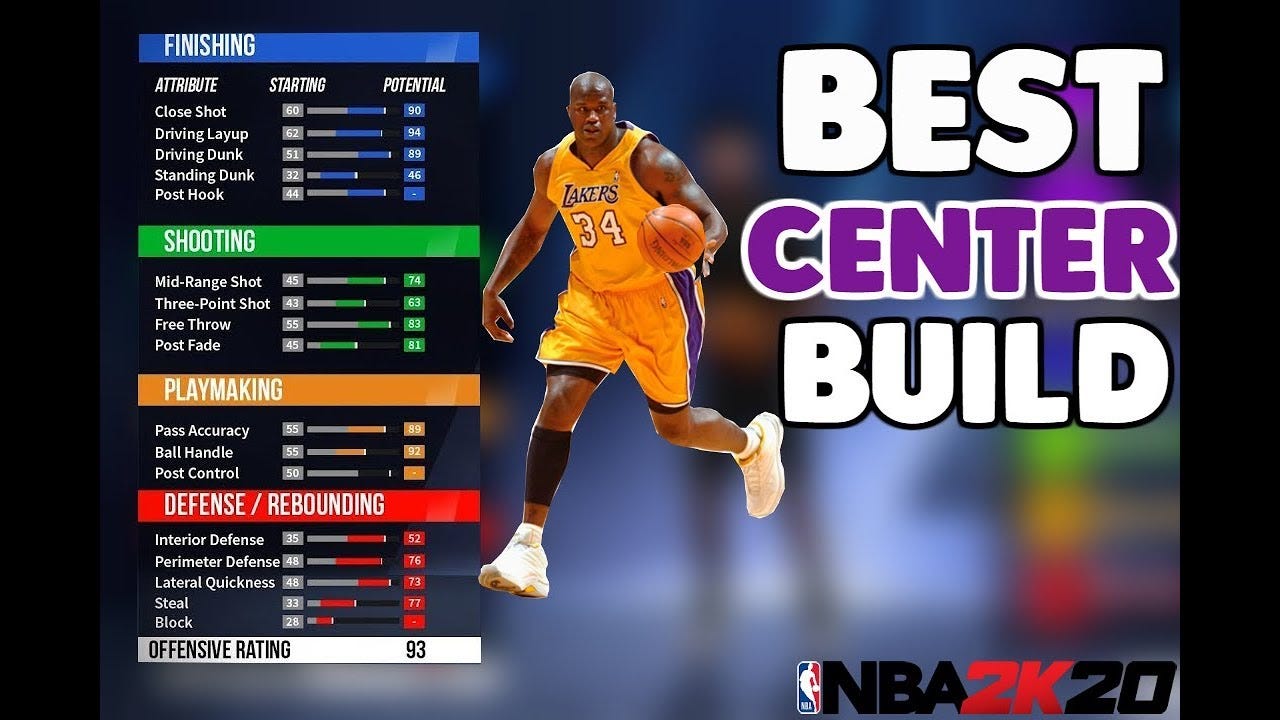Best Center Build in NBA 2K20 nba2k20 Medium