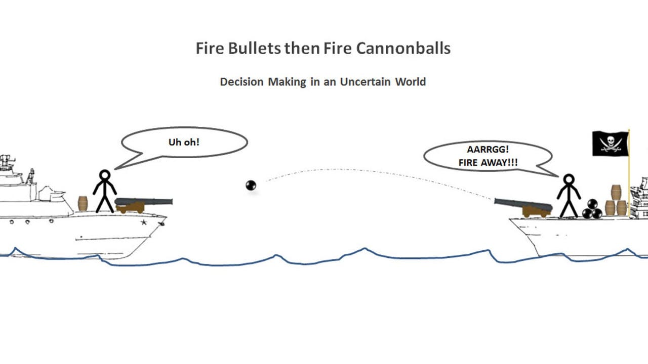 Fire Bullets, then Cannonballs A Short Guide To Startup Growth.