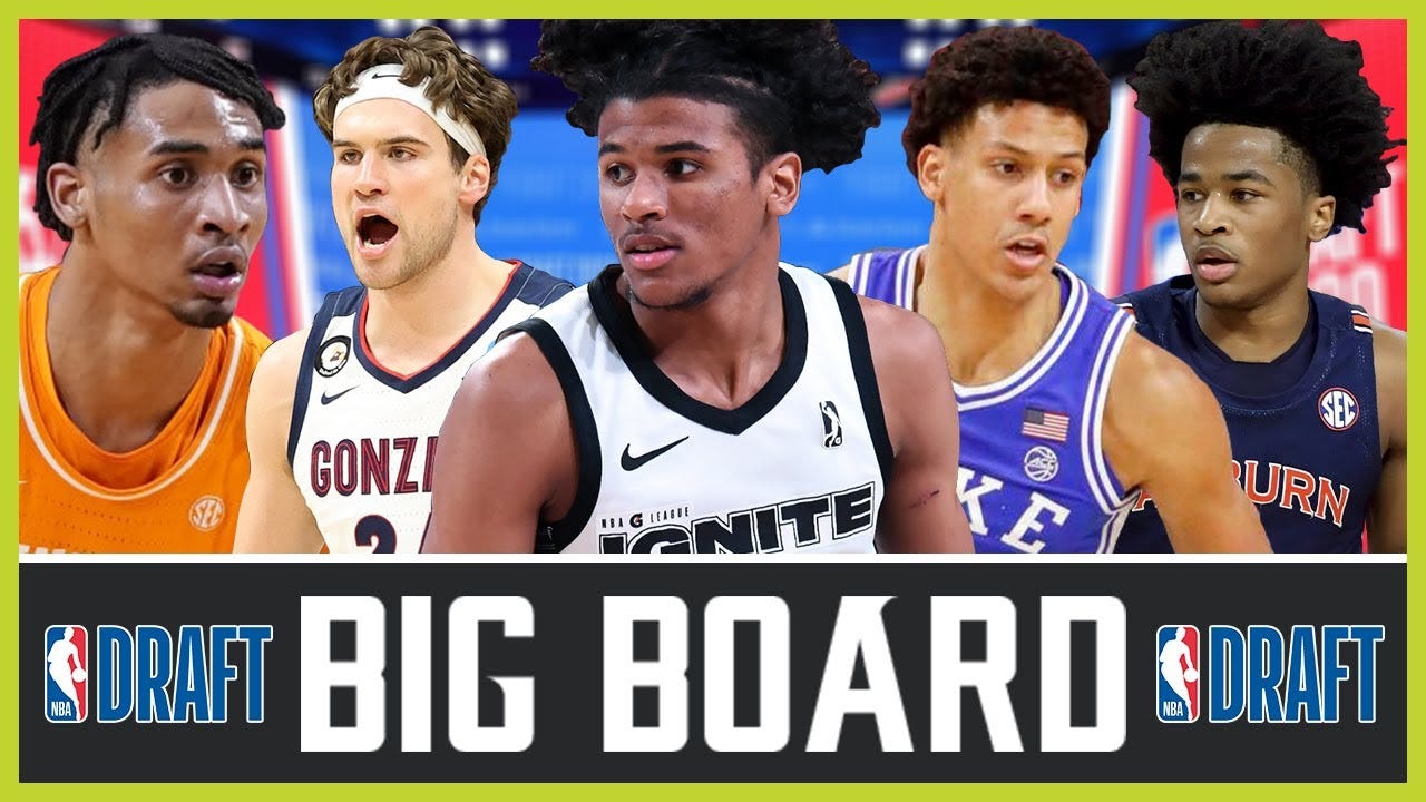 2021 NBA Draft Big Board Rankings SportsRaid