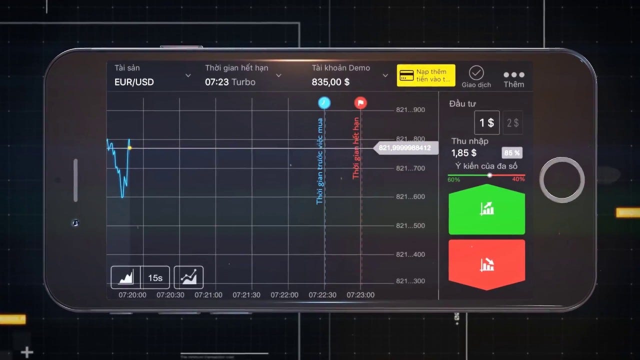 How to use binomo trading app