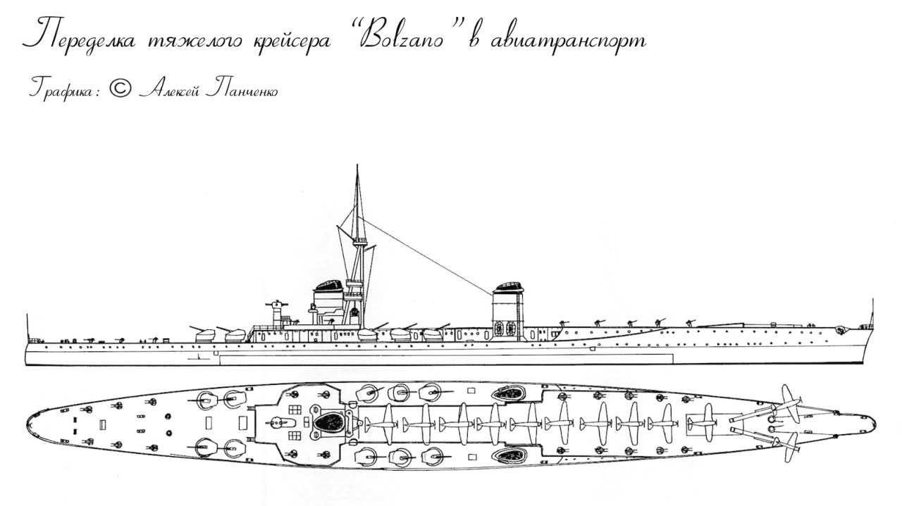 Italian aircraft carrier Aquila