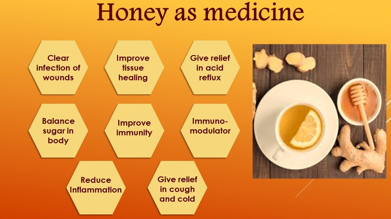 Antimicrobial properties of honey by Microbiology Easy Notes Medium