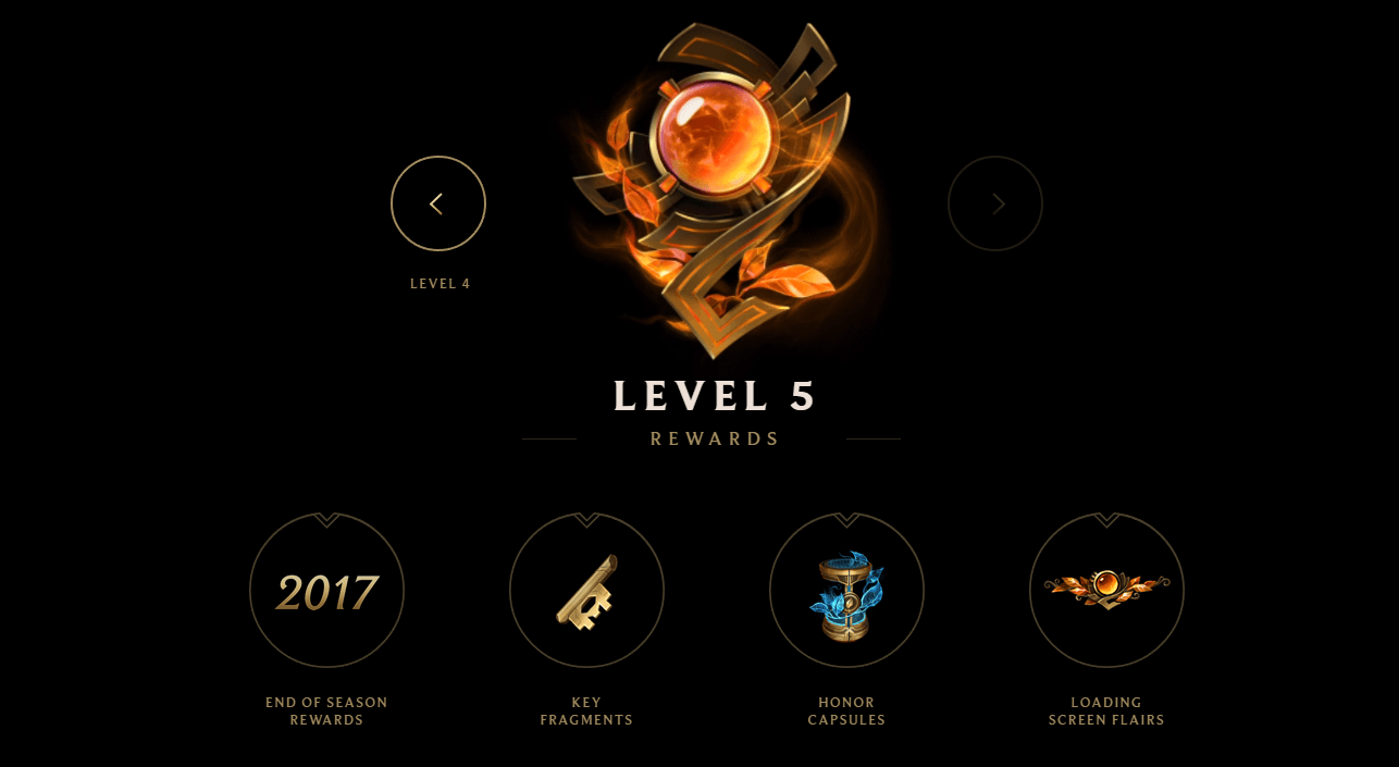 League of Legends Honor System. How It Works and How to Achieve More