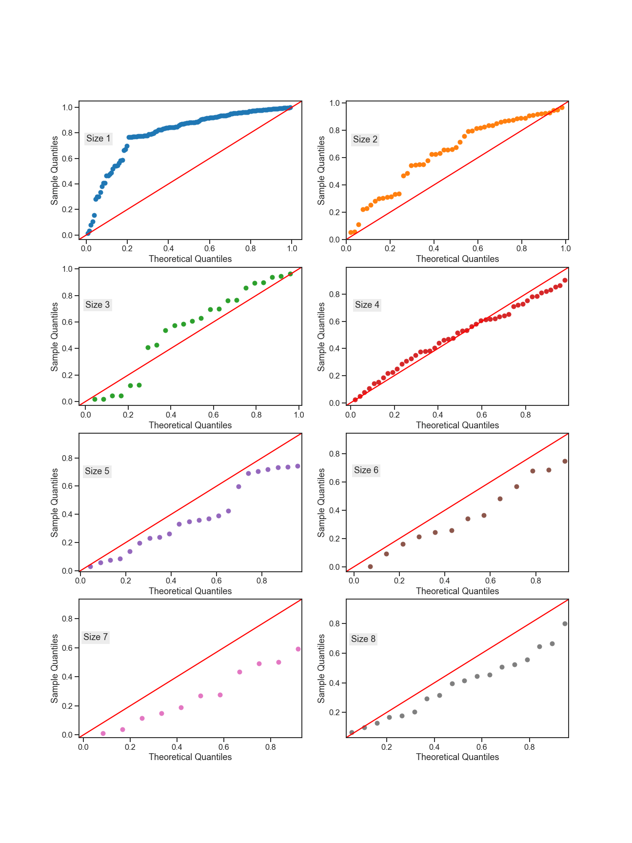 Princeton’s 2020 Room Draw is Fair by Yang Song Medium