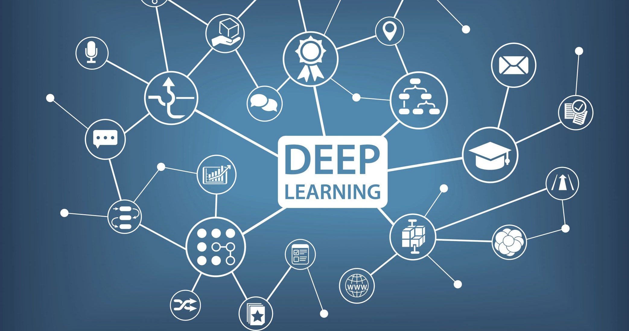 Pengenalan Deep Learning Part 1 : Neural Network | by Samuel Sena | Medium