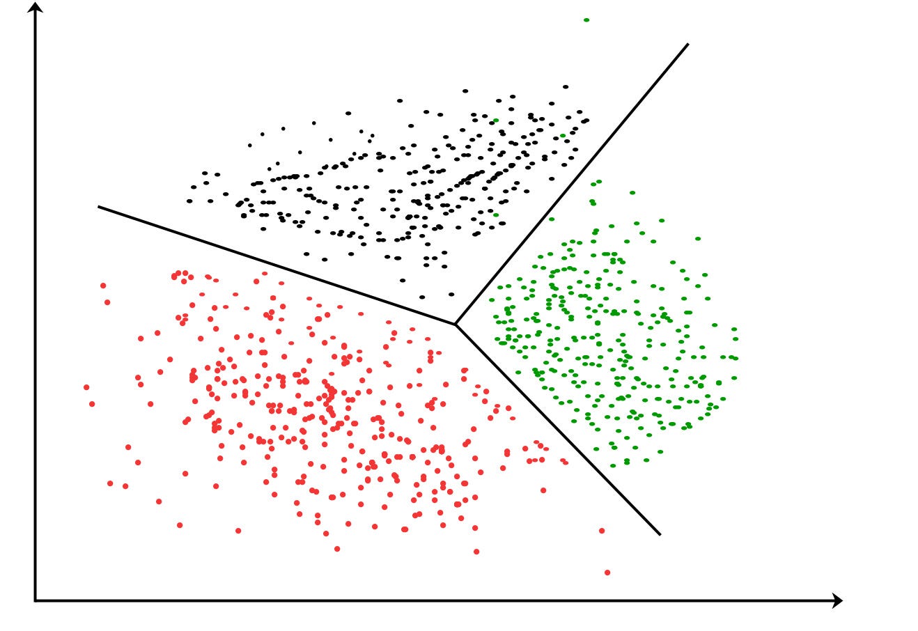 A Comparative Study of Clustering Algorithms by ishika chatterjee
