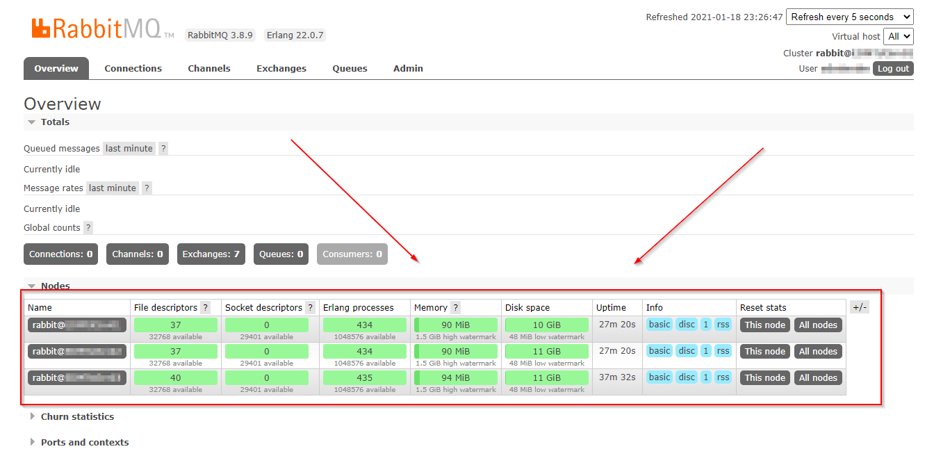 Setting Up A Multinode RabbitMQ Cluster On Linux by