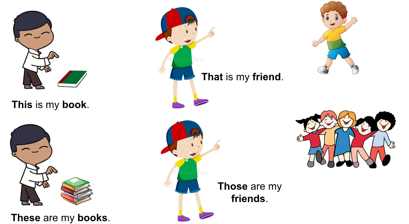 Pronoun — Noun in disguise. The beginning of the story goes… by