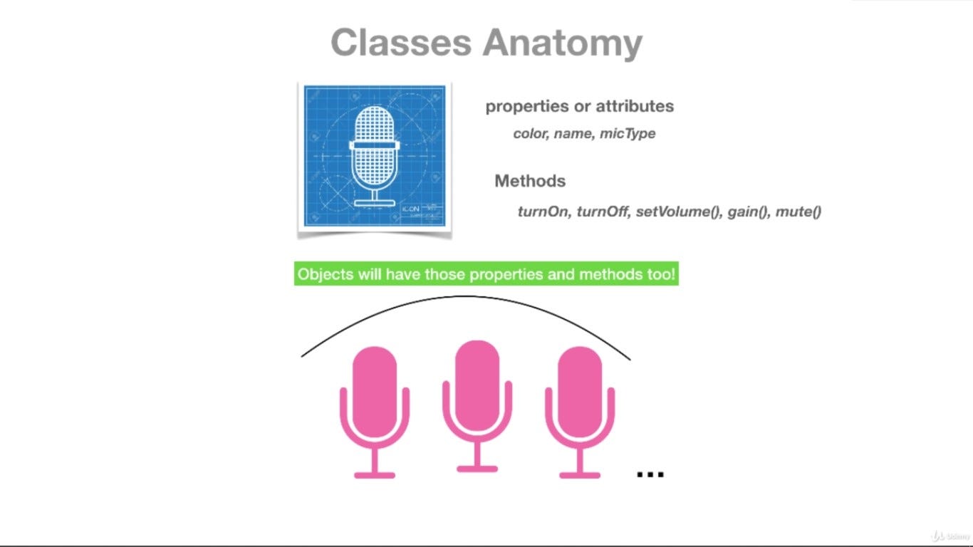 Classes and Objects in Dart. Classes are blue print to create an… by