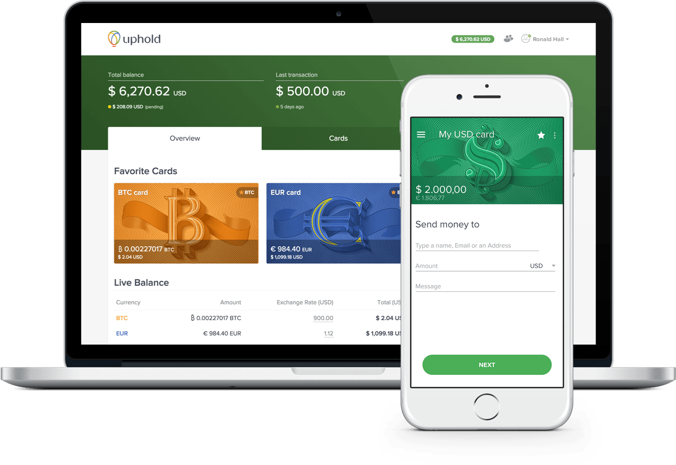 Cryptobacked Crossborder Payment(2/2) — A nonexhaustive study of